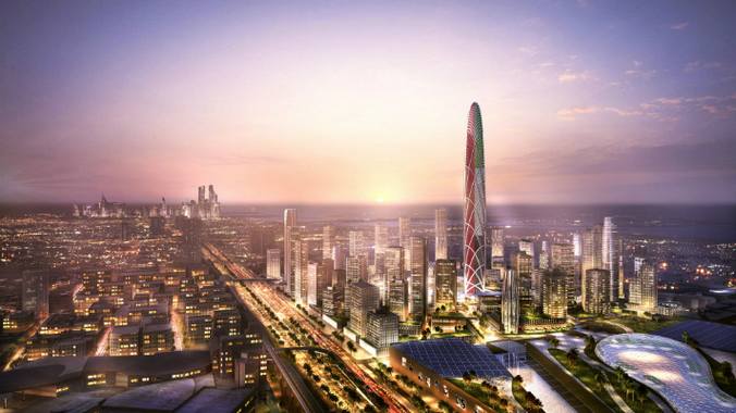 Dubai Holding High Potential Employee Identification