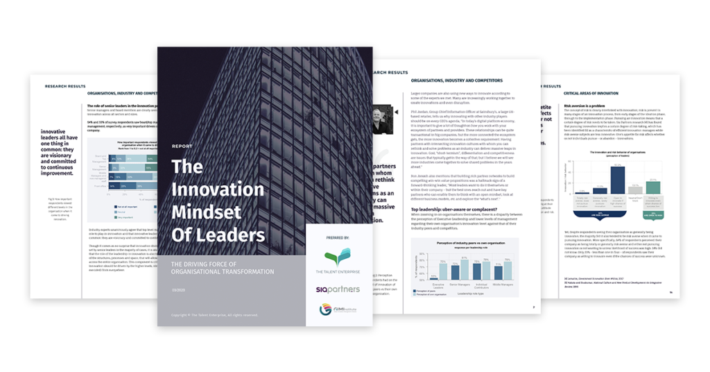 Less than 60% of leaders support trial and error linked to innovation